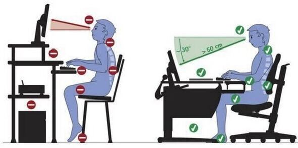 To avoid neck pain, sit with a flat neck and a back